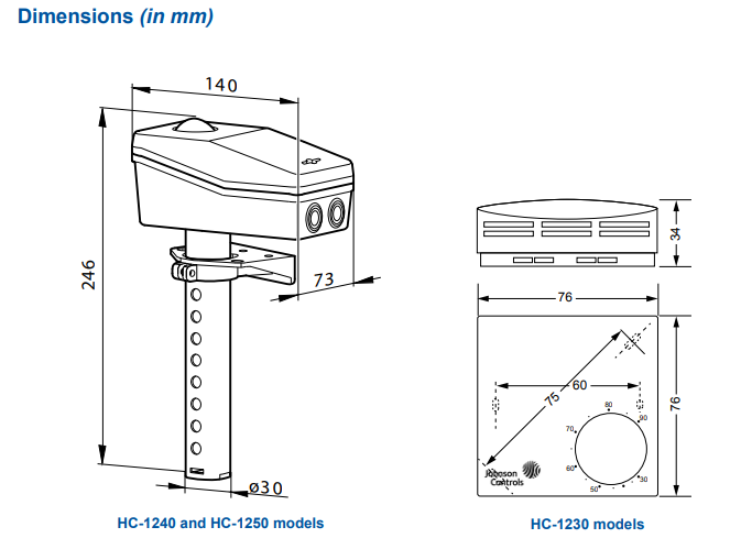 Johnson Controls HC-1230, HC-1240, HC-1250 - Dimensions