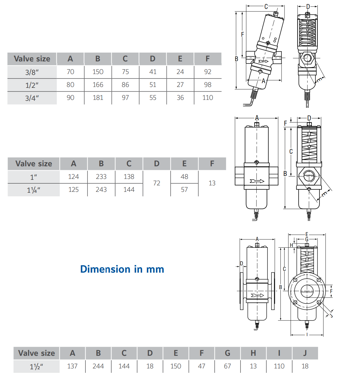 Johnson Controls V47 - Dimensions