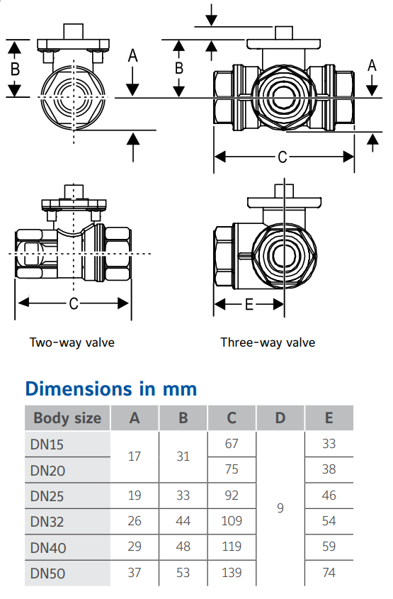 Johnson Controls VG1000 - Dimensions