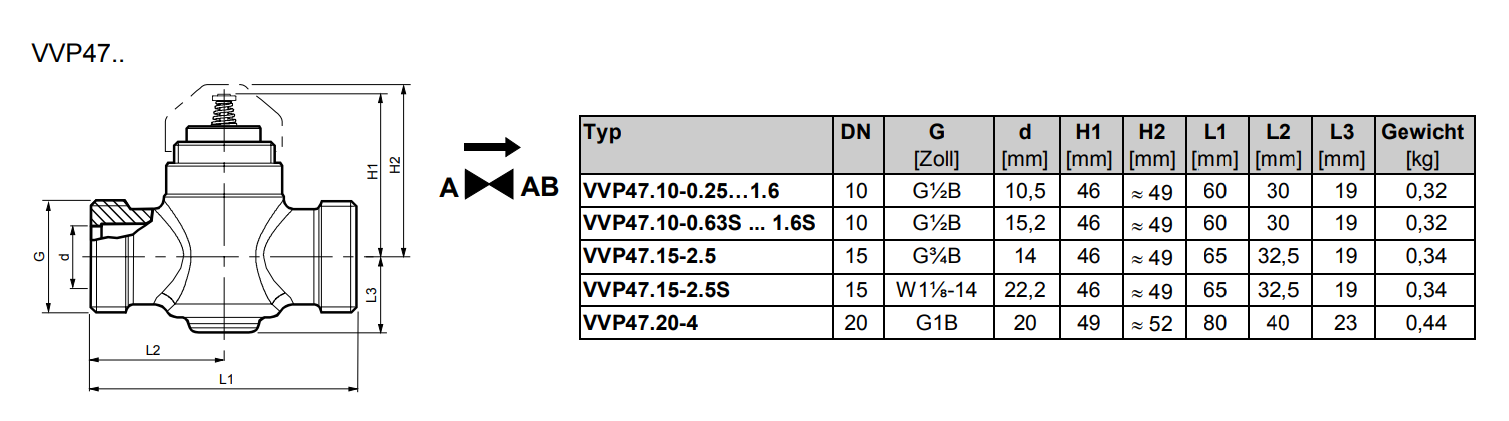 Aussengewinde SIEMENS Durchgangsventil VVP45.15-2.5